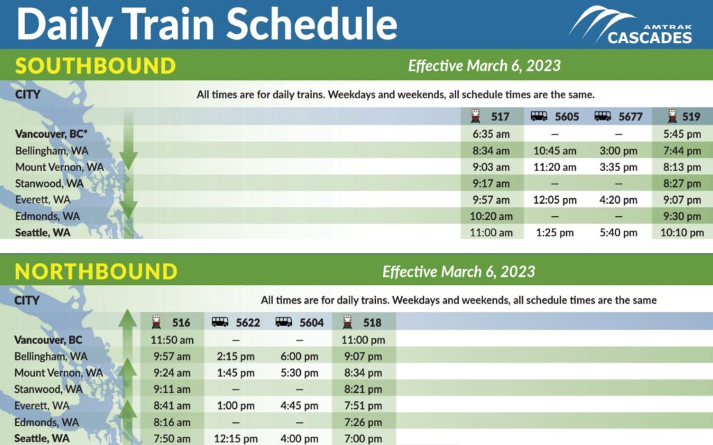 the vancouver to seattle train schedule